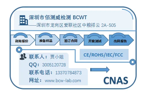 按摩精油需要注册CPNP认证吗欧盟化妆品-捡证网