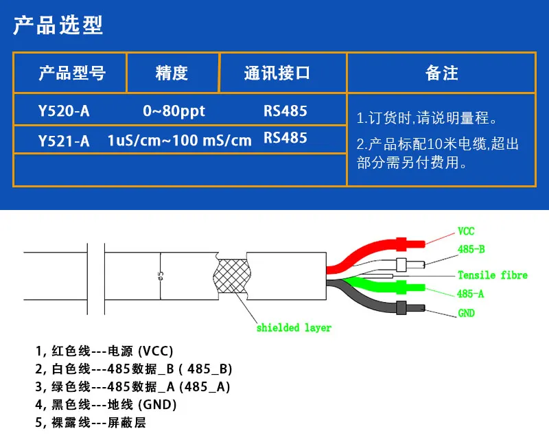 产品选型.jpg